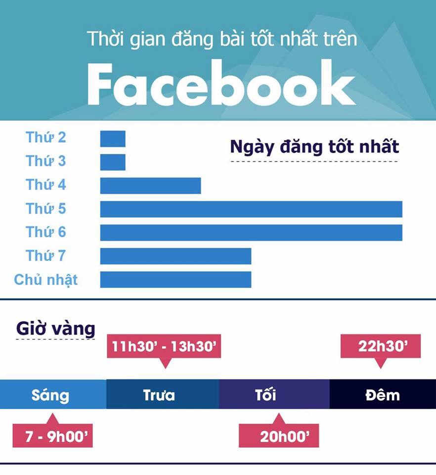 tang like facebook 6